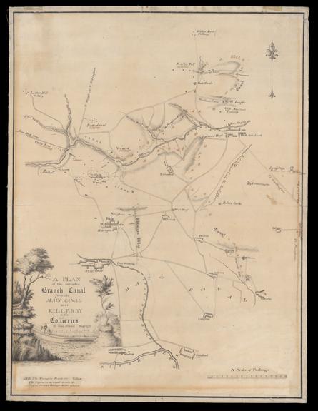 1770 plan of intended canal near Killerby
