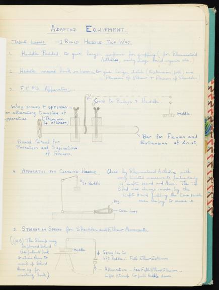 Notebook on weaving as an occupational therapy technique