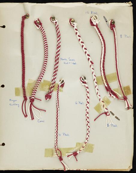 Notebook embroidery as an occupational therapy techniques