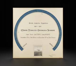 Continuous sunshine record of 63 hours 35 minutes, 1911