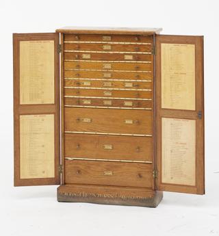 Cabinet for synthetic dyes, British Dyestuffs Corporation, 1920