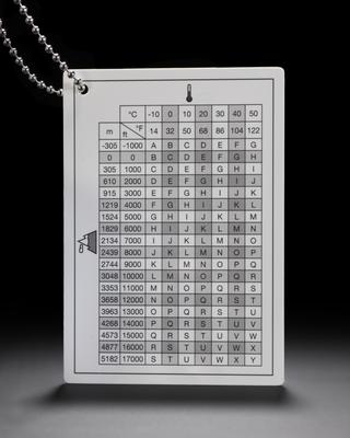 Versaflo™ air flow indicator