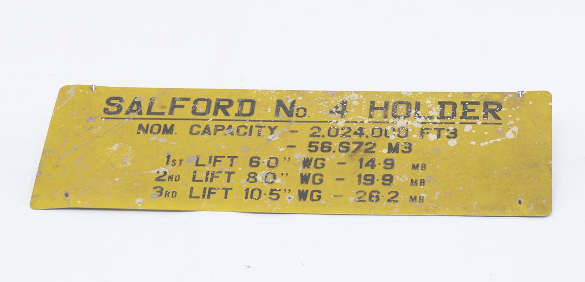 Sign from the side of a Gas Holder in Salford
