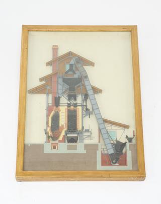 Model, Woodall-Duckham Intermittent Vertical Chamber