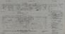 North Eastern Railway and London & North Eastern Railway Carriage & Wagon Drawings