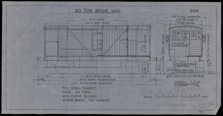 London, Midland & Scottish Railway Carriage and Wagon Drawings