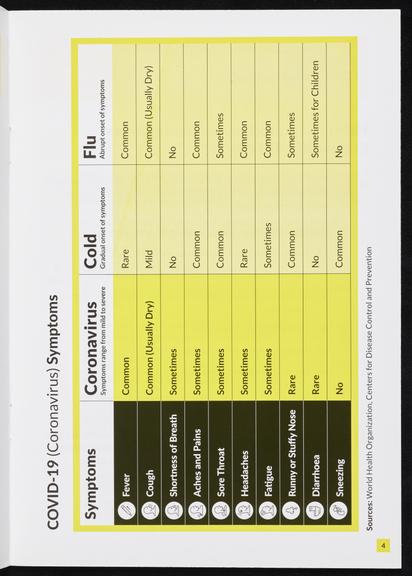 COVID-19 Public Information Booklet in English
