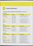 The Community Call Advice for COVID-19