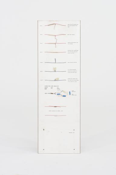 Display board showing methods of jointing wires