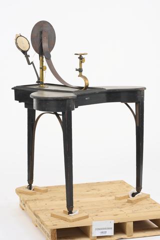 Perimeter, United Kingdom, 1880-1900