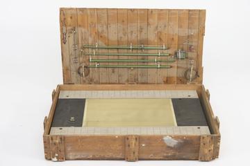 Various Parts of the Model