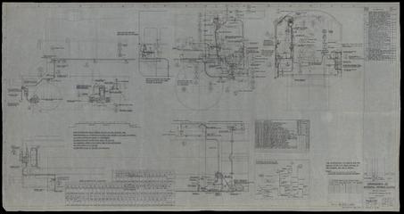 Doncaster Works Drawings and Registers