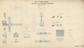 Southern Railway Carriage & Wagon Drawings