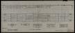 North Eastern Railway and London & North Eastern Railway Carriage & Wagon Drawings