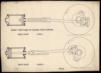 Southern Railway Locomotive Drawings