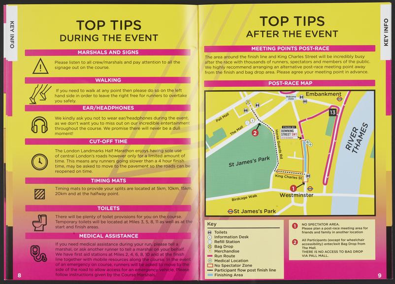 London Landmarks Half Marathon race guide