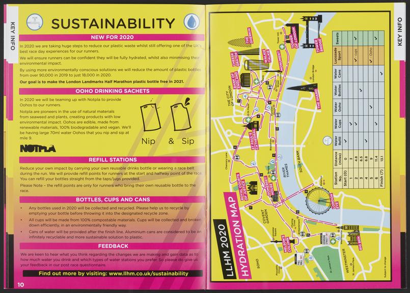 London Landmarks Half Marathon race guide