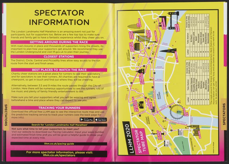 London Landmarks Half Marathon race guide