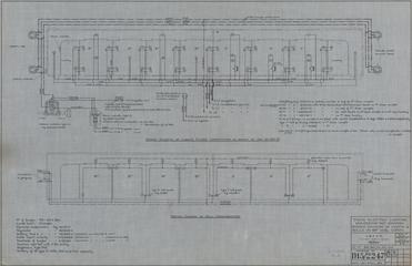 London, Midland & Scottish Railway Carriage and Wagon Drawings