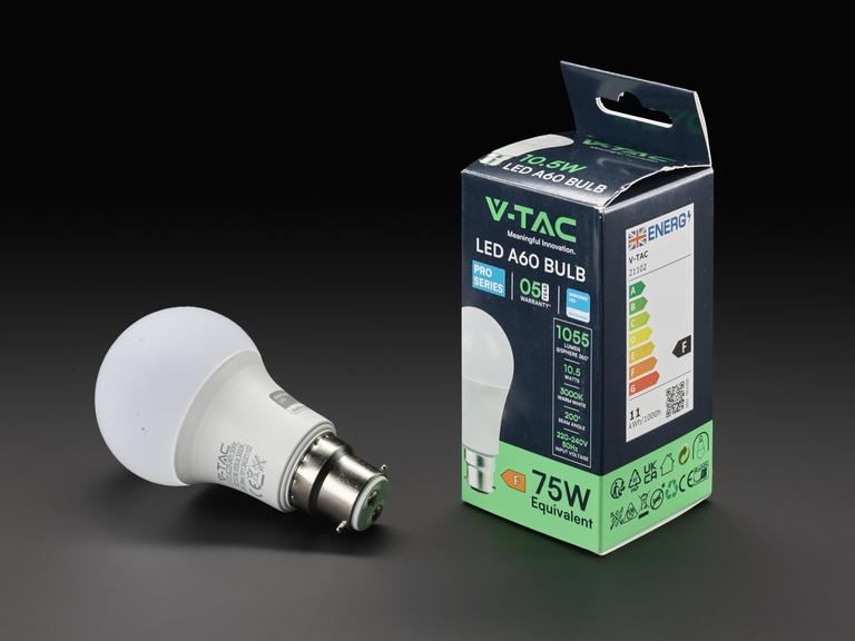 Low energy lightbulb