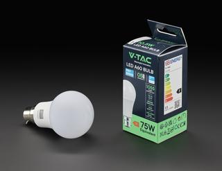 Low energy lightbulb