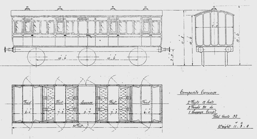 Midland Carriages An Illustrated Review American Carriages