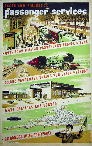 Facts and Figures 1, Passenger Services (painting; watercolour; poster artwork)