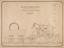 Collection of five drawings by John Dobson Wardale