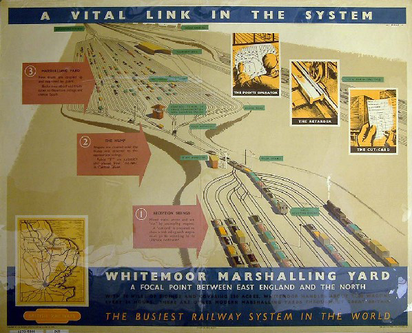 A Vital Link in the System, Whitemoor Marshalling Yard