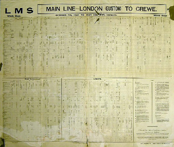 London Midland & Scottish Railway timetable notice