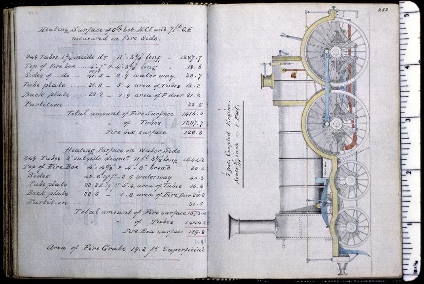 Sketch book of Sir Daniel Gooch